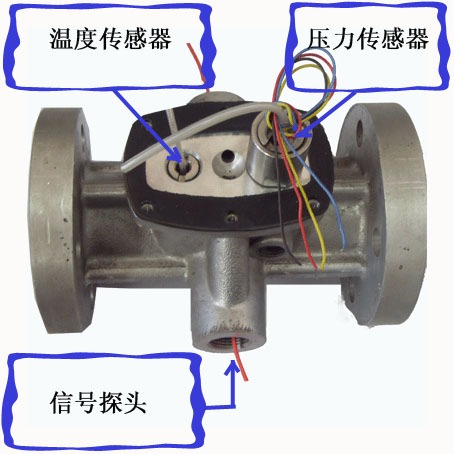 智能旋进旋涡气体流量计,旋进旋涡气体流量计,旋进旋涡流量计,气体流量计