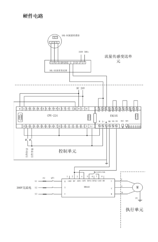  电磁流量计PLC控制报警系统